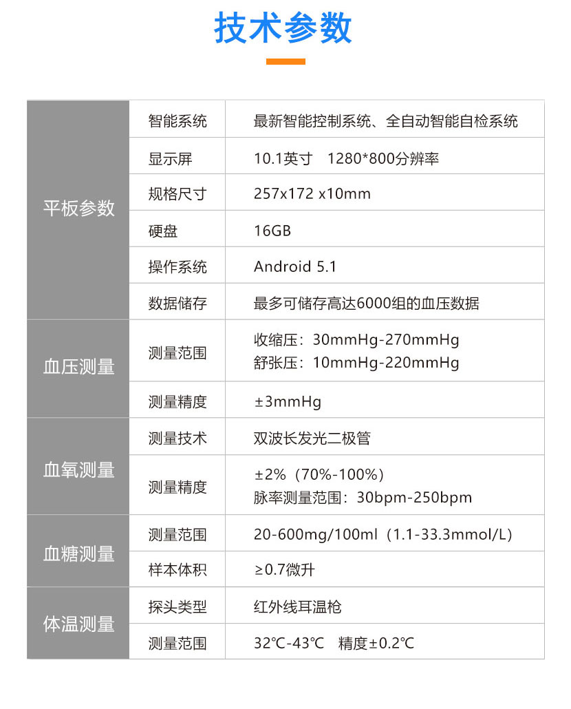 g(sh)(sh) ƽ兢(sh)	ϵy(tng)	ܿϵy(tng)ȫԄԙzϵy(tng) 	(ni)	1GB 	@ʾ	10.1Ӣ 1280*800 	ӲP	16GB 	늳	4000mAh-8000mAh 	Ҏ(gu)	257x172 x10mm 	ϵy(tng)	Android 5.1 (sh)	Ļߴ	4.3ӢTFT@ʾ 	(sh)(j)	Ƀ_(d)6000MѪ(sh)(j) 	늷ʽ	(ni)þۺx늳 	ͨӍʽ	{(ln)ͨӍ Ѫy	y	ʎԄӜy 	y	տs30mmHg-270mmHg 揈10mmHg-220mmHg 	y	3mmHg 	@ʾ`	8mmHg(1.067kPa) 	y䎧	ͯ׃䎧 Ѫy	yg(sh)	pLl(f)O 	ֱ	1% 	y	0%-100% 	y	2%70%-100% }ʜy30bpm-250bpm 	̽^	ָAʽ Ѫǜy	yԭ	늻W(xu)Б(yng) 	y	20-600mg/100ml1.1-33.3mmol/L 	yr(sh)g	yr(sh)g 	ӱwe	0.7΢ w؜y	y	32-43 	y	0.2 	yr(sh)g	С5 	̽^	t⾀ؘ